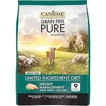 Amazon.com: CANIDAE Grain Free Pure Resolve Weight