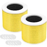2 Pack Core Mini Replacement Filter for LEVOIT Core Mini-P Air Purifiers, Core Mini-RF Pet Care Filter Replacement