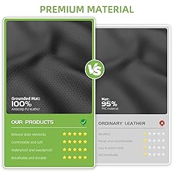 Grounding Pad, Anti-Slip PU Leather, Grounding Mat