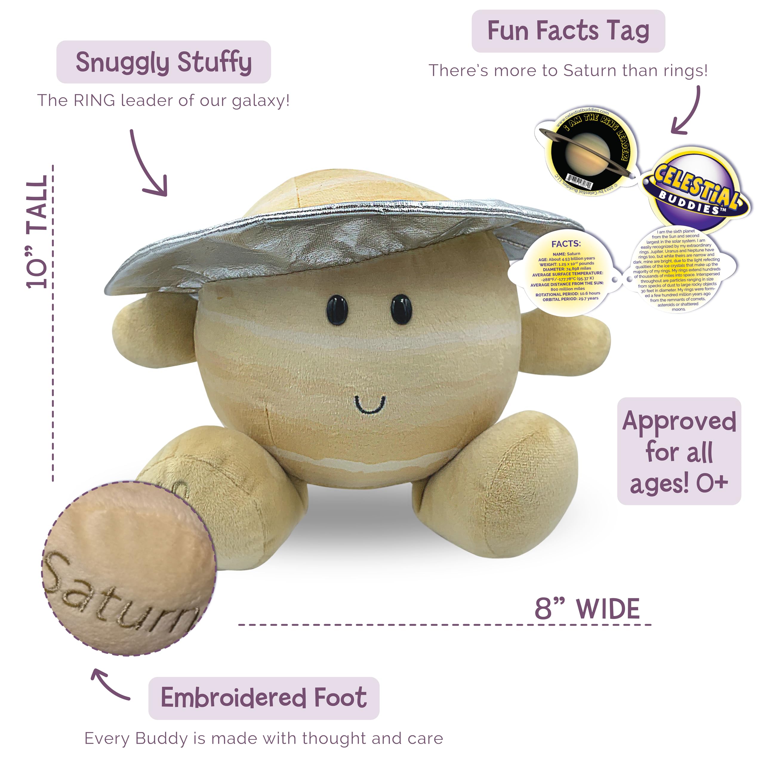 Celestial Buddies Saturn Buddy | 10
