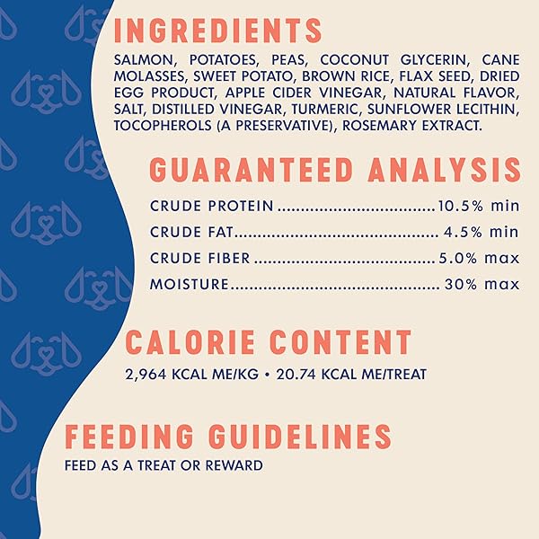 FINLEY’S HEARTY BITES, SOFT SALMON DOG TREATS, NUTRIENT PACKED WITH SWEET POTATO AND FLAXSEED, 12OZ, 1 PACK