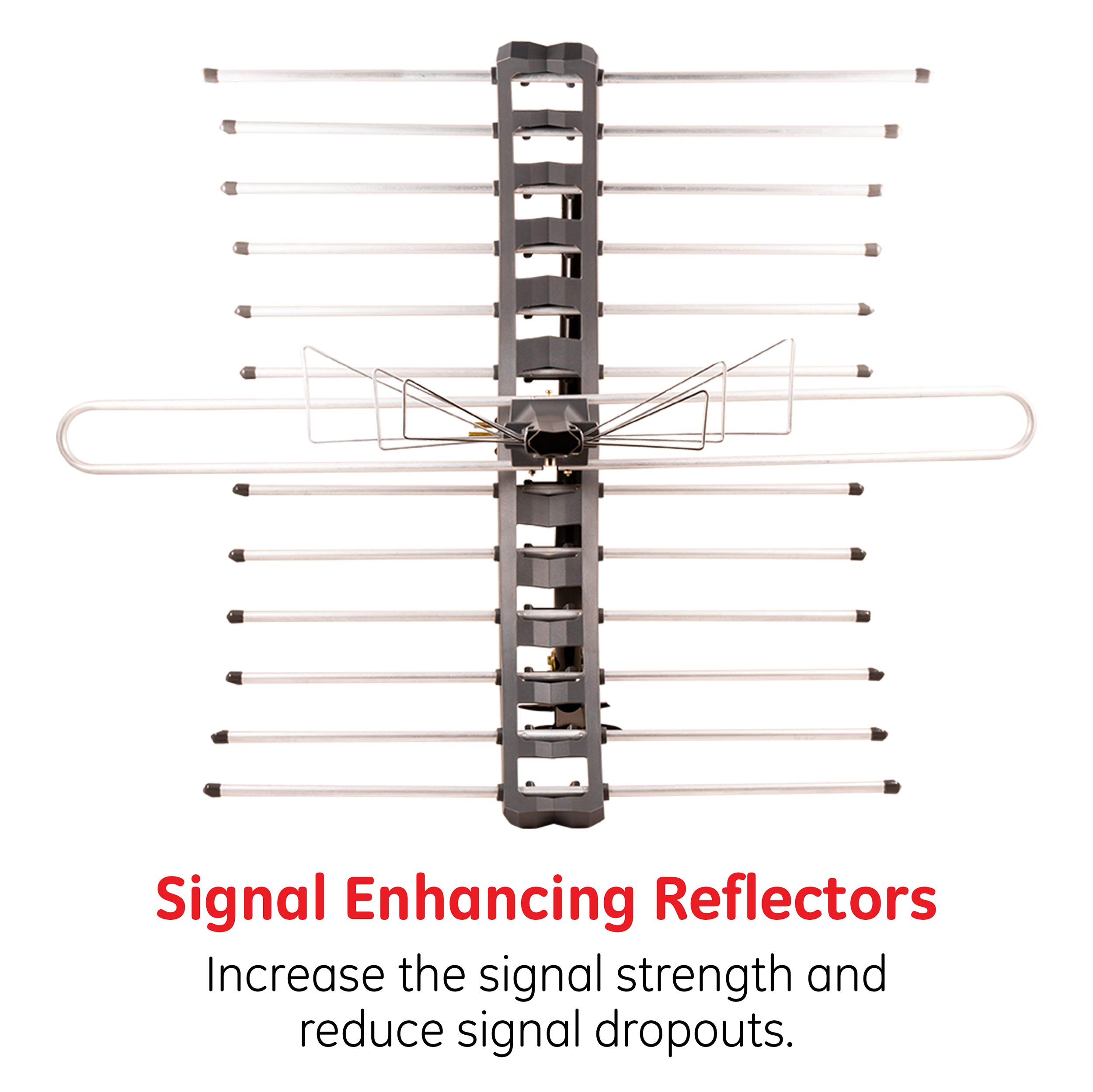 GEPro Attic Mount TV Antenna, Outdoor, Attic, Long Range Antenna