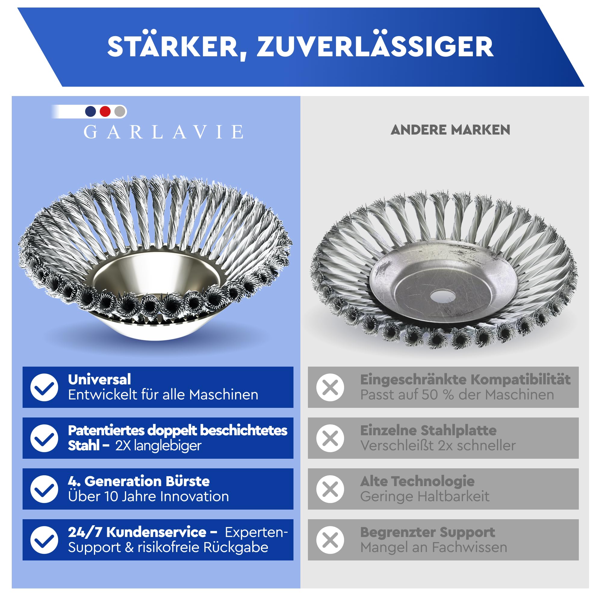 Unkrautbürste für Freischneider gegen Unkraut und Moos 25,4mm Bohrung 5