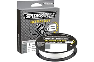 SpiderWire Ultracast Braid