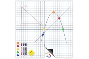 HOMiDEK 4-in-1 Magnetic Graph Paper for Whiteboard, 35"x35" Large Coordinate Plane XY Axis Board for Graphing, Reusable Dry Erase Grid Magnet for Classroom Homeschool, Math Teacher Teaching Tools