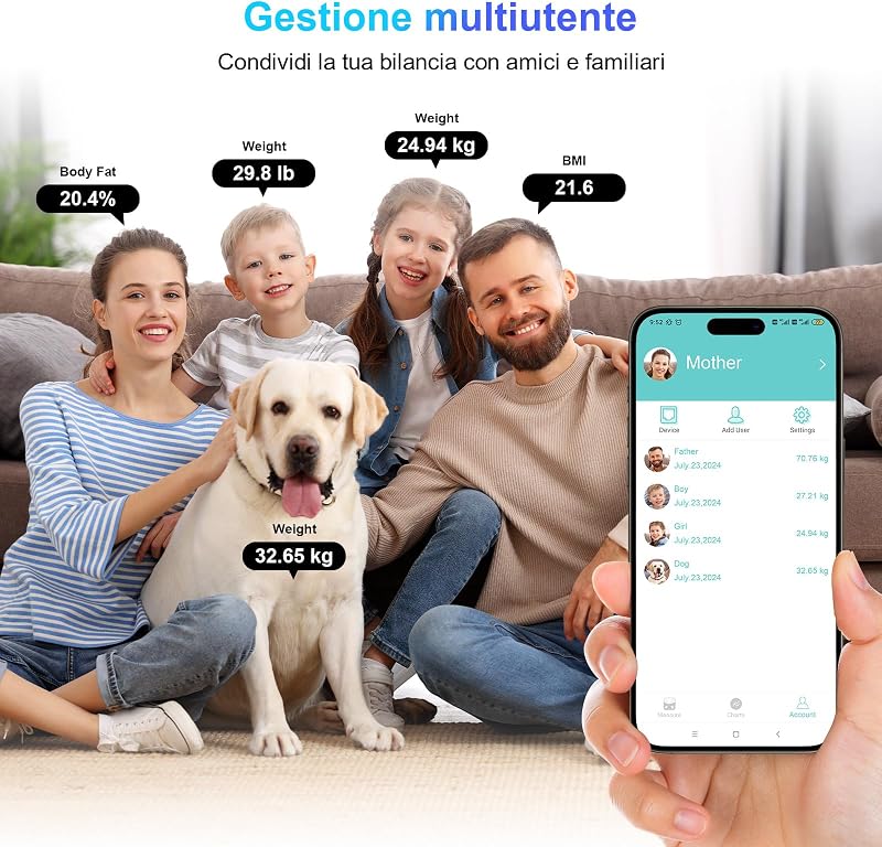 Bilancia Impedenziometrica Professionale, Bilancia Pesapersone Digitale 4 Elettrodi con App, Analizza Massa Grassa, Muscoli, BMI, 13 Misurazioni, Max 180 kg