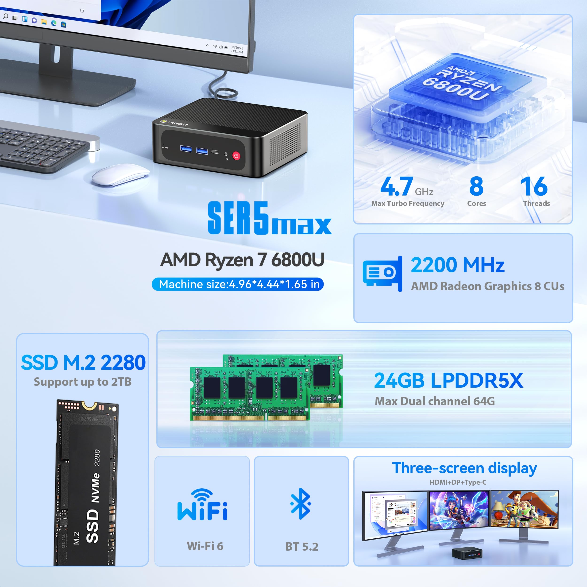Beelink Ser5 MAX mini PC, AMD Ryzen7 6800U (Up to 4.7GHz,8C/16T), 24GB LPDDR5 500GB PCle4.0 SSD，mini Computer Support 4K Triple Display/2.5G LAN/WiFi6/BT5.2, Home/Office W11 Pro Mini Desktop Computer