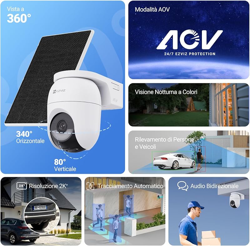 2K⁺ Kit da 2, Telecamera WiFi Esterno Senza Fili con Pannelli Solari