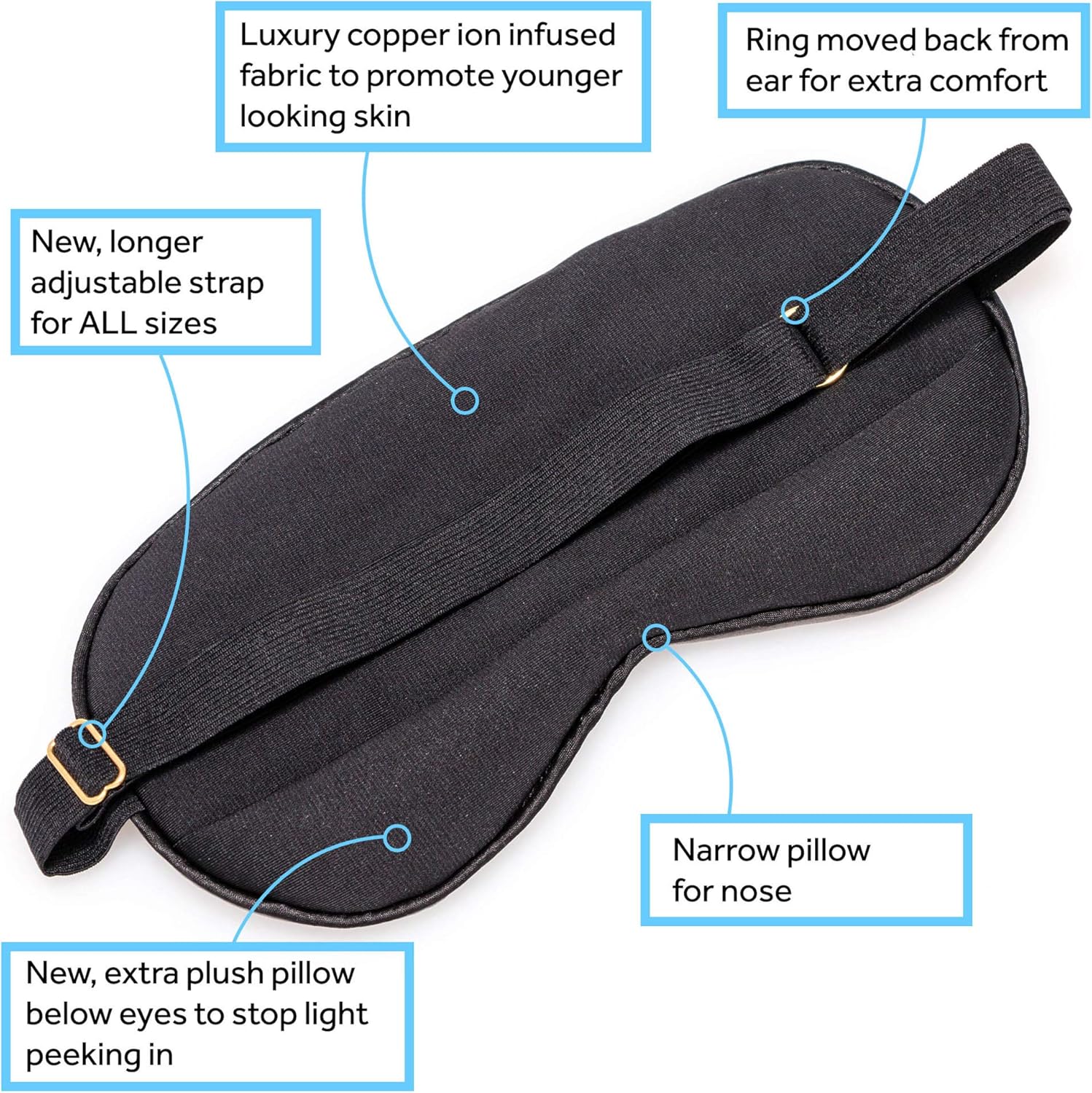 Anti Aging Sleep Mask with Copper Ion Technology by Sleep Fountain | Rejuvenates Skin, Reduces Eye Puffiness | Super Soft Copper Eye Mask with Unique Blindfold Design in Mulberry Silk | Luxury Case: Health & Personal Care