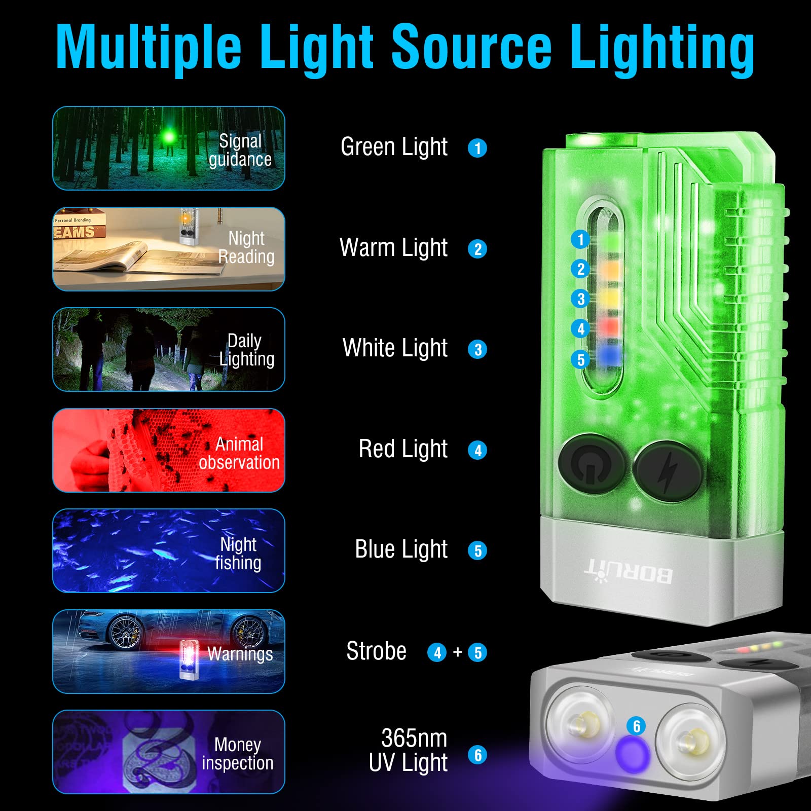 BORUIT V10 LED Small Powerful EDC Flashlight with 365nm UV Red Green