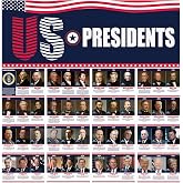 EIHFHIE 16 Charts US Presidents Poster for Classroom 2026, U.S. Presidents in Order Timeline, List of U.S. Presidents with Photos, Terms, Parties &amp; Key Achievements, US History Classroom Decor 9 x 14