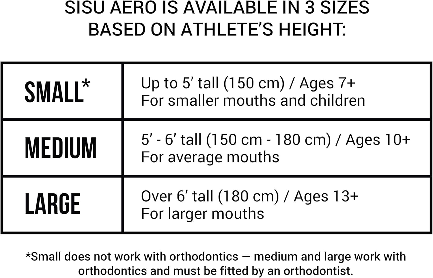 SISU Aero 1.6mm Sports Mouth Guard for Basketball, Soccer, Hockey, Lacrosse, Custom Fit for Youth/Adults, Charcoal Black, Large : Sports & Outdoors
