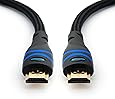 BlueRigger Rugged High Speed HDMI Cable - 15 Feet (4.5 M) - Nylon Braided - Supports 4K, Ultra HD, 3D, 1080p, Ethernet and Audio Return (Latest Standard)