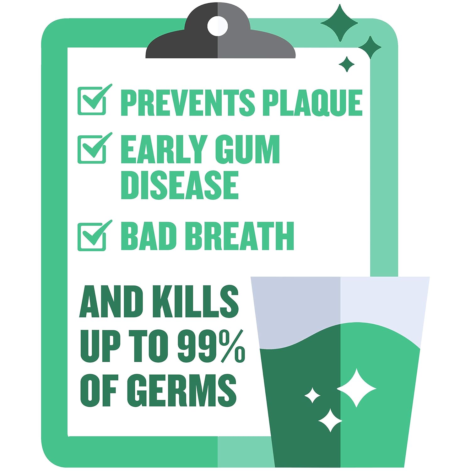 Listerine Antiseptic Mouthwash, Fresh Burst, 1 Liter: Beauty