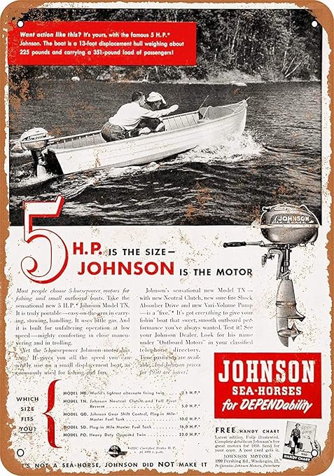 Amazon Com Lomall 12 X 16 Metal Sign Johnson Outboard Boat Motors Vintage Wall Decor Art Home Kitchen