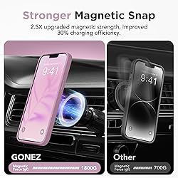 GONEZ Magnetic for iPhone 13 Pro Max