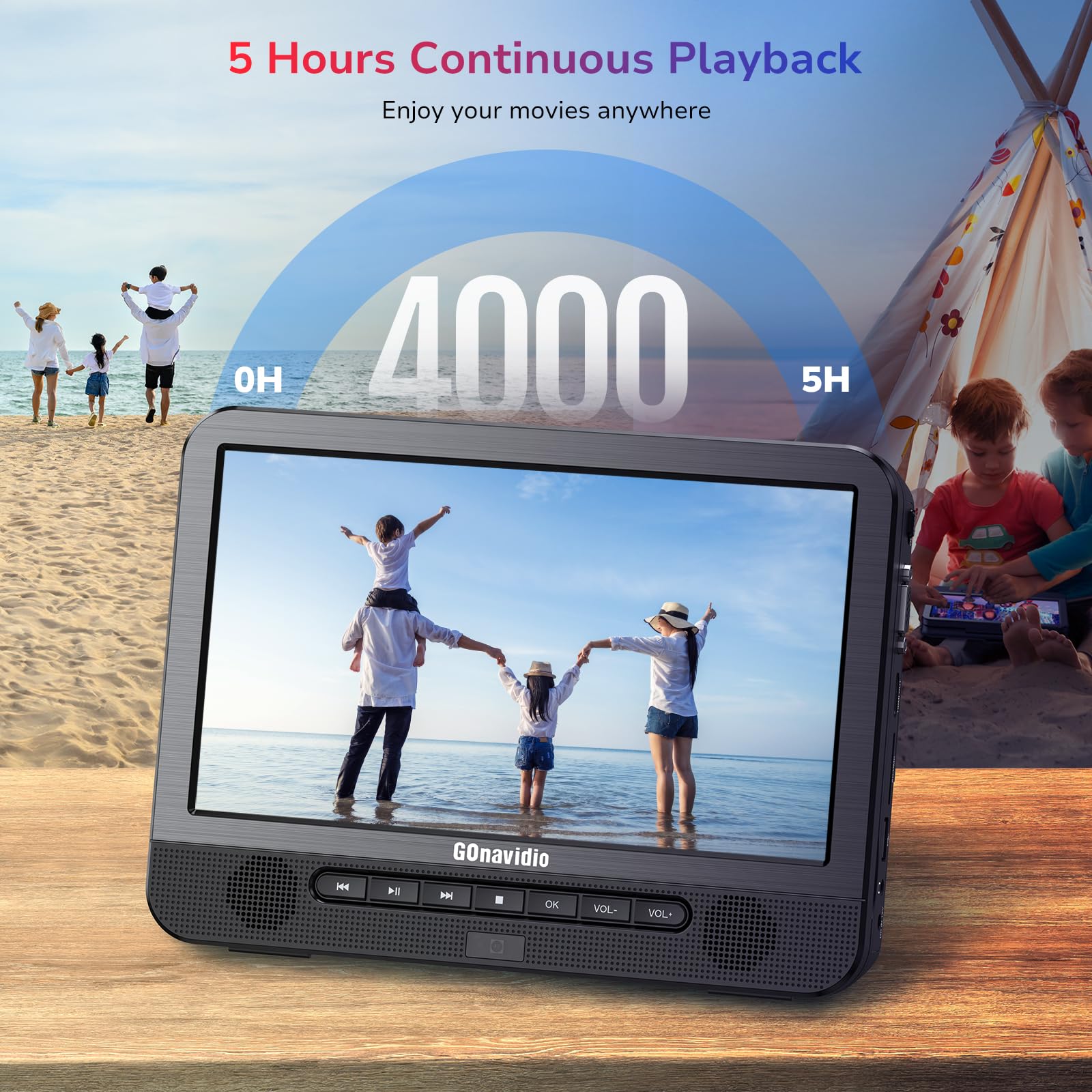 10.1'' Portable Blu Ray Players for Car with Rechargeable Battery, Dual Screen Blu Ray DVD Players Support 1080P Video, Dolby Audio, HDMI Out, Sync Screen, Last Memory, USB/SD, Play A Same Movie