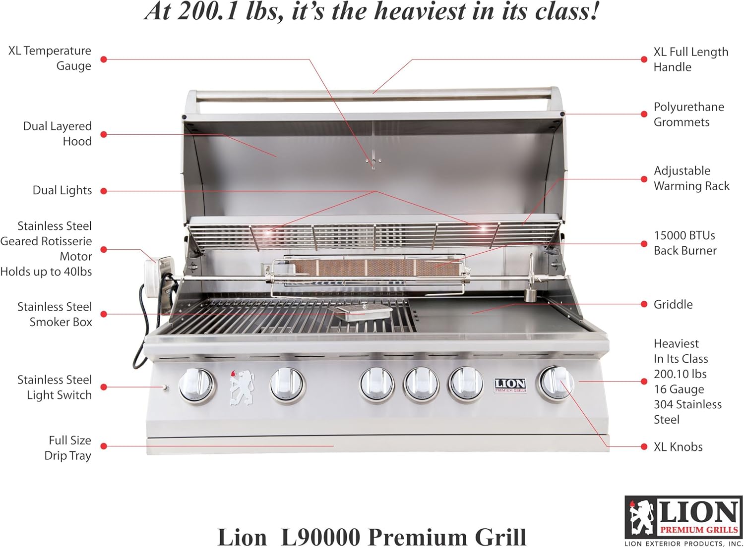 review Lion Premium Grills 90823 40