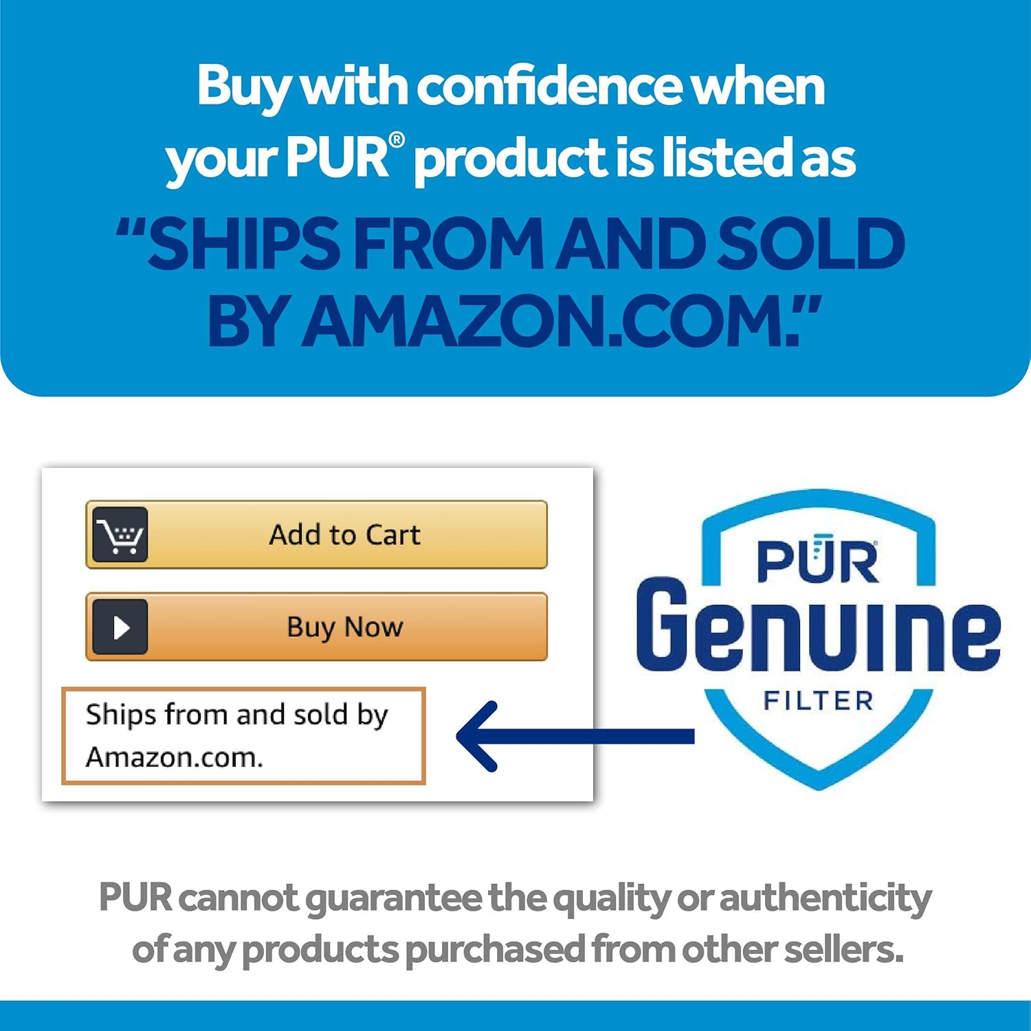 PUR Faucet Mount Water Filtration System, Small, Gray: Home Improvement