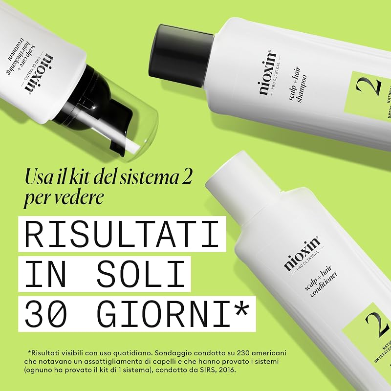 SYSTEM 2 Scalp + Hair Shampoo Fortificante (300ml)