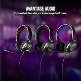 Corsair HS35 v2 Multiplatform Wired Gaming Headset Carbon view 2