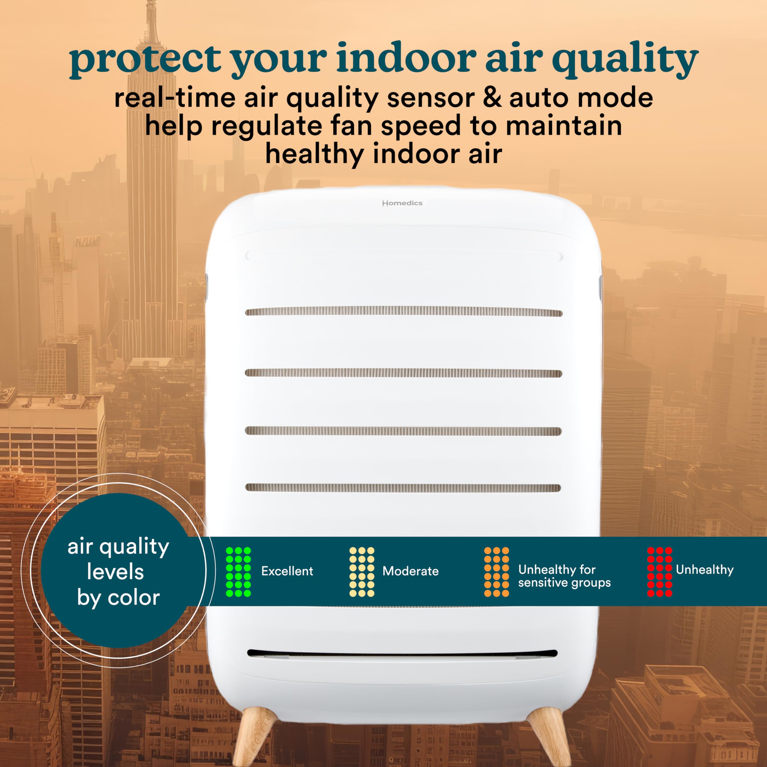 Homedics Smart Air Purifier for Extra-Large Rooms 2679 sq. ft. Room, 4-in-1 Console, True HEPA Filtration, UV-C Technology Reduces Bacteria & Virus, Wi-Fi, Voice Control