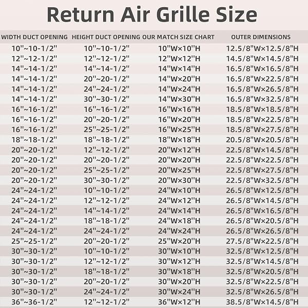 RETURN AIR GRILLE VENT COVER GRILL FOR WALL AND CEILING,AIR RETURN VENT COVER FITS DUCT OPENING 20″W X 25″H, HVAC A/C COLD AIR INTAKE GRILLE