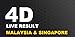 Live 4D Result (MY & SG)