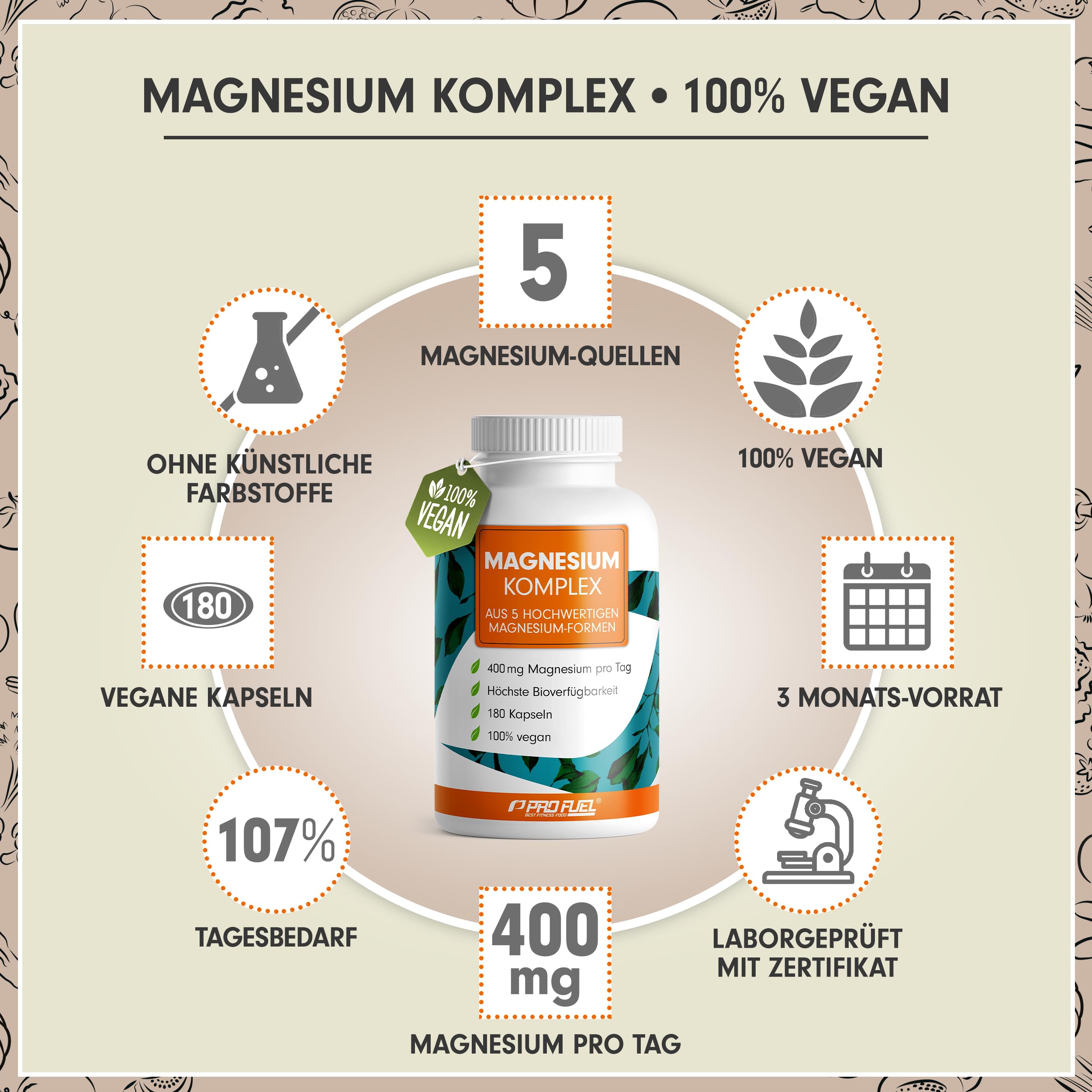Magnesium Komplex 180 Kapseln, 400 mg elementares Magnesium pro Tag, 5 hochwertige Formen: Mag.-Oxid, Citrat, Bisglycinat, Malat & Ascorbat, laborgeprüft mit Zertifikat, Vorrat für 3 Monate 2