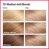 Revlon Colour Accessories Brand Hair Colour Kit - Application Instructions view 2