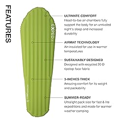 Exped Ultra 1R | Lightweight Backpacking Mat