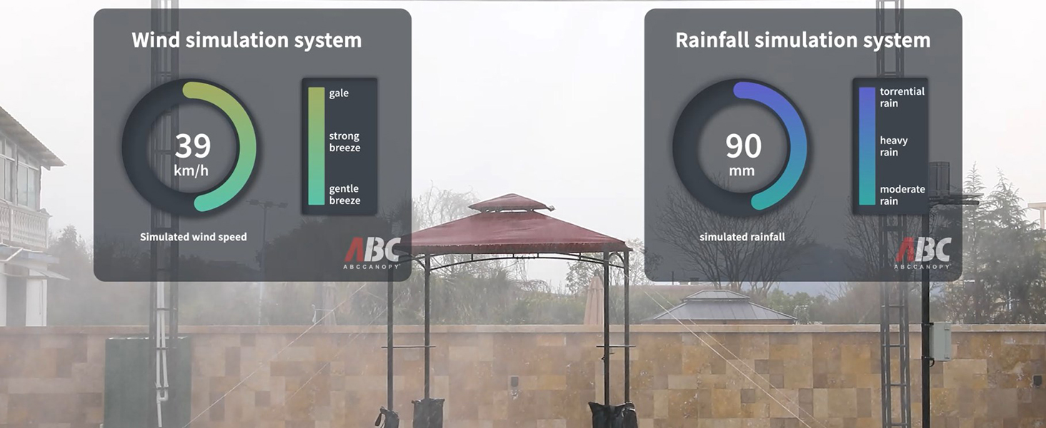 ABCCANOPY 8x5 Grill Gazebo Review: BBQ Shelter with LED Lights image 26