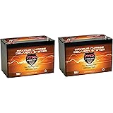 Amazon.com : Trolling Motor Battery Kit: VMAX857 12V AGM ...