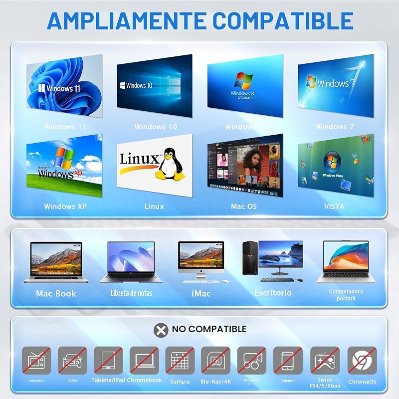 Unidade Externa de CD/DVD, USB 3.0 & Gravador de DVD Externo Tipo C, Unidade de Disquete Externa USB, Leitor de CD Portátil +/- RW, Drives Externas de DVD/CD para PC/Portáteis/Linux/Windows 11/10/8/Mac/Secretárias