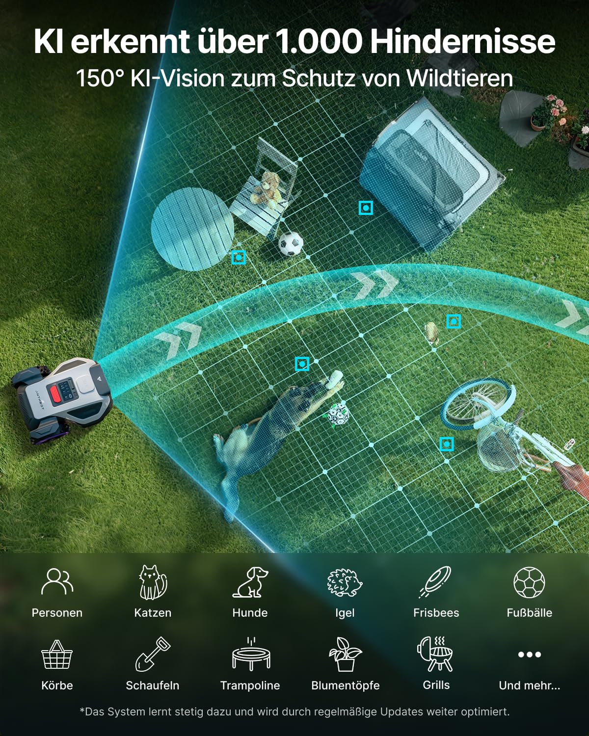 ANTHBOT M9 Mähroboter ohne Begrenzungskabel, Neuer Genie mit NRTK-Navigation & Dual-Vision, bis 900 m² (max. 1200 m²), Schnitthöhe per App, KI-Hindernisvermeidung, Rasenroboter mit 45% Steigung 7