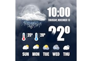 Advanced weather - radar