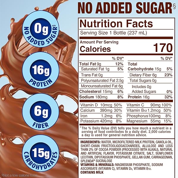 SPLENDA DIABETES CARE SHAKES – MEAL REPLACEMENT SHAKE, 8 FLUID OUNCES PER BOTTLE (MILK CHOCOLATE, 6 PACK)