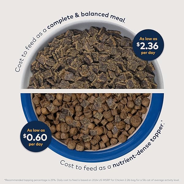 ZIWI PEAK AIR-DRIED CAT FOOD – LAMB – ALL NATURAL, HIGH PROTEIN, GRAIN FREE, LIMITED INGREDIENT W/ SUPERFOODS (35.2OZ)
