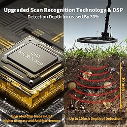 SAKOBS Metal Detector for Adults Waterproof