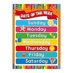 Days of the Week, Months of the Year Laminated