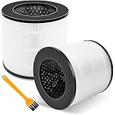 Keetidy True HEPA Replacement Filters for MA Air Purifier 14/14W/14B models, H13 True HEPA and Activated Carbon Filters, 3 in 1 Pre-Filters, 2 Pack