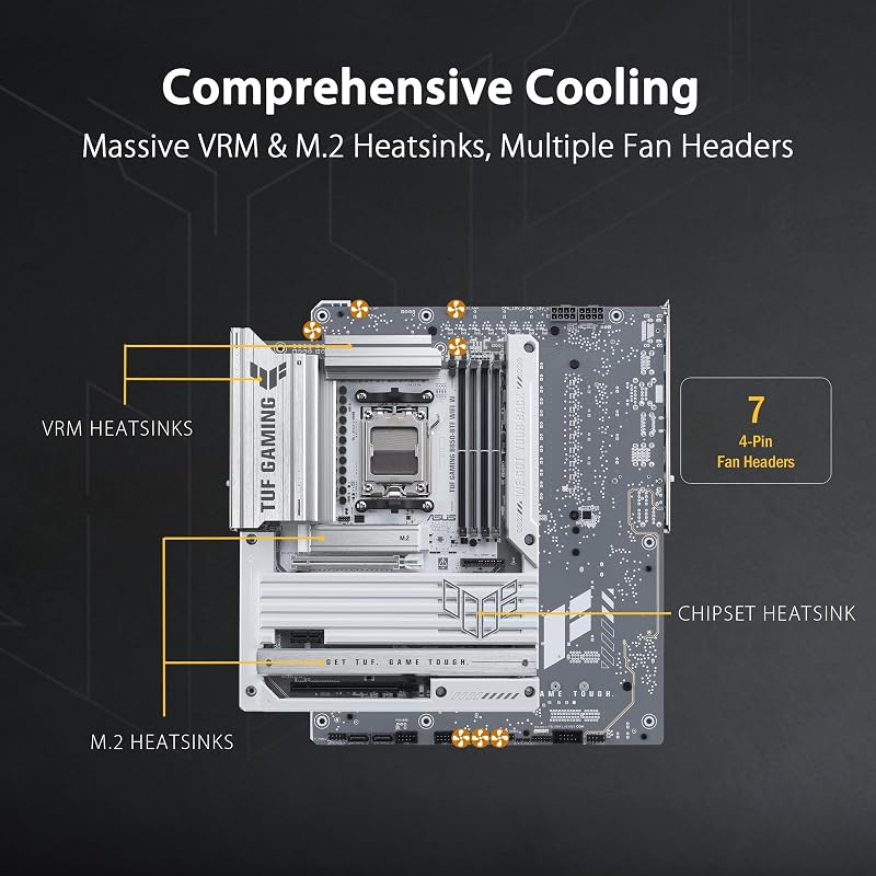 TUF Gaming B850-BTF WiFi W Mainboard Sockel AMD AM5