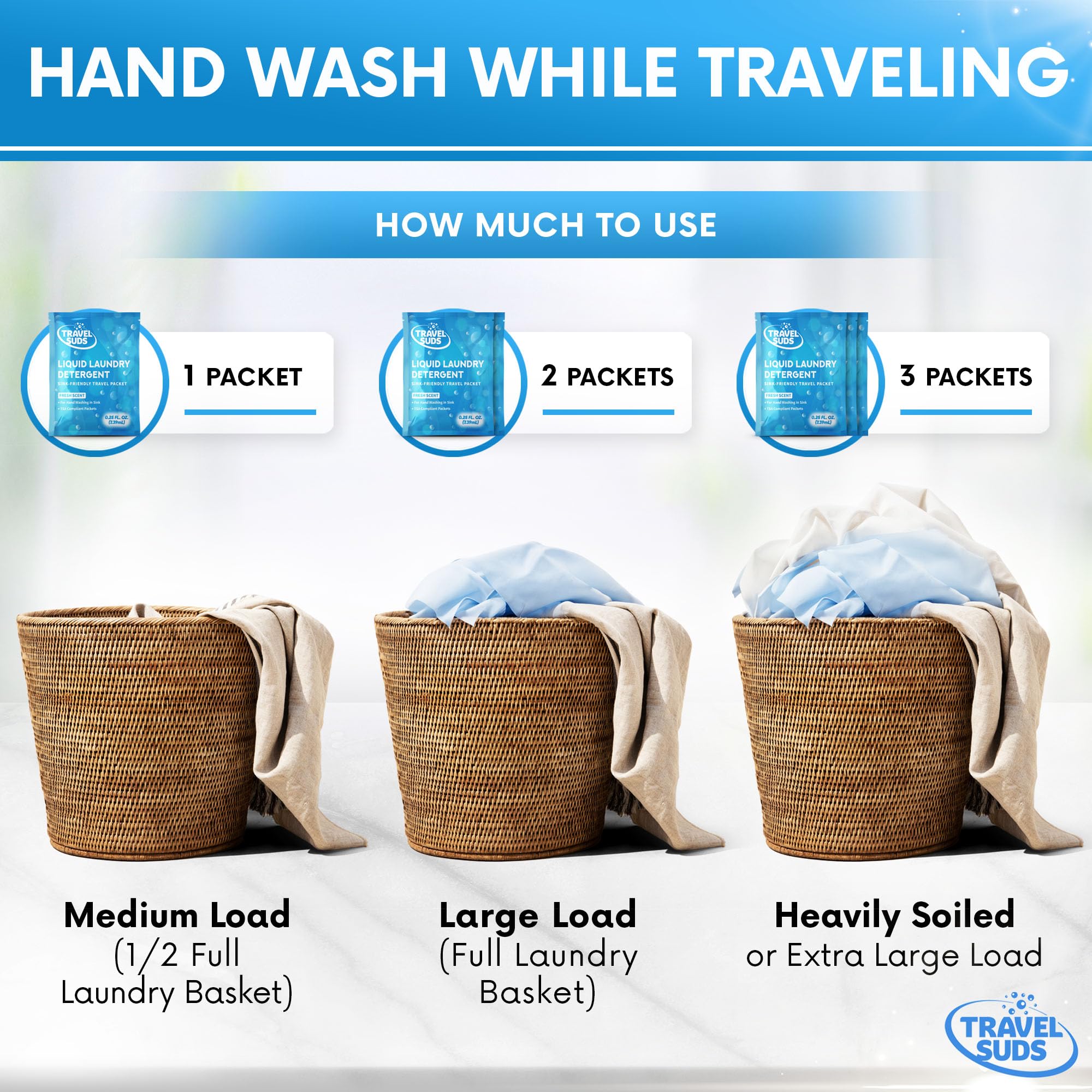 TravelSuds Laundry Detergent Packets (20 Pack) | Travel Detergent for Hand Washing in Sink, Includes Free Sink Stopper