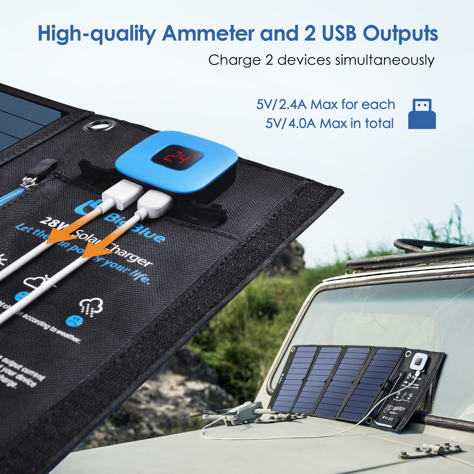 Solar Panels Charger with Digital Ammeter, BigBlue 28W SunPower Camping Solar Panel, Dual USB(5V/4A Overall), IPX4 Waterproof, Compatible with iPhone 13/11/Xs/X/8/7, iPad, Samsung Galaxy, Google Pixel