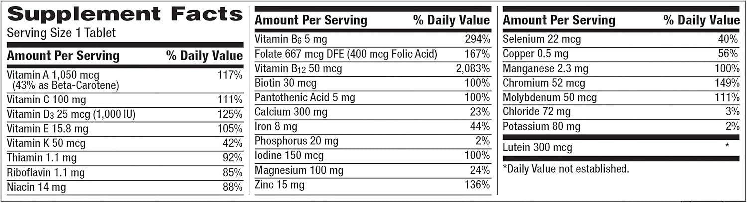 Centrum Multivitamin for Women, Multivitamin/Multimineral Supplement with Iron, Vitamins D3, B and Antioxidants - 250 Count: Health & Personal Care