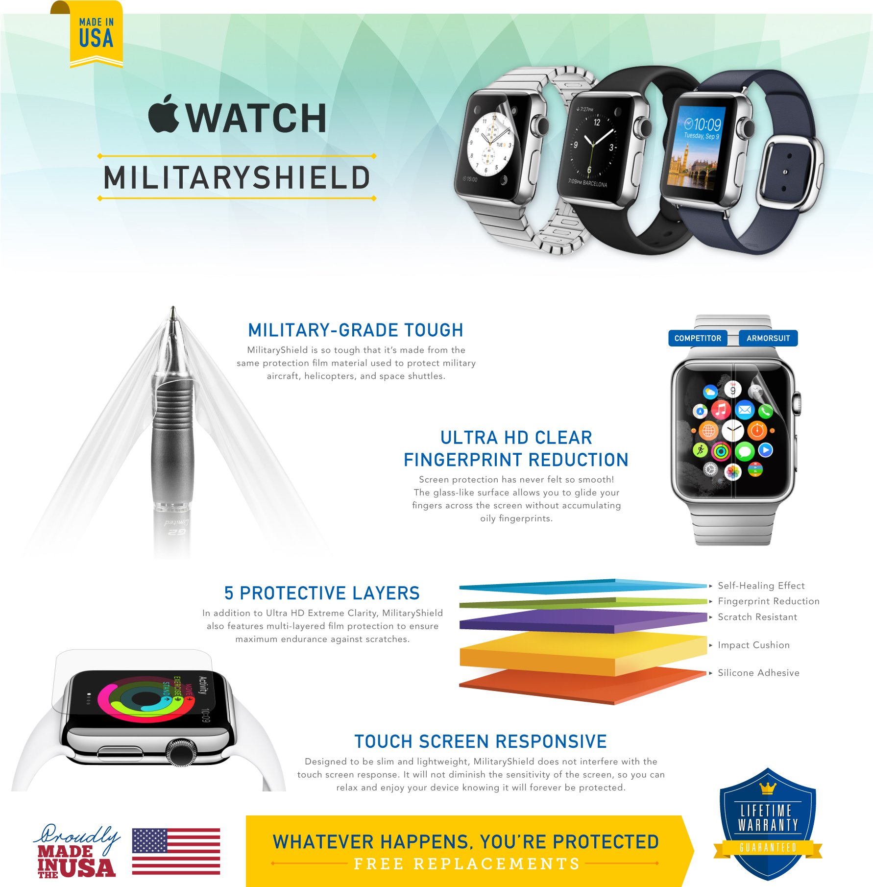 ArmorSuit MilitaryShield 42mm (Series 1) AntiBubble Ultra HD Full