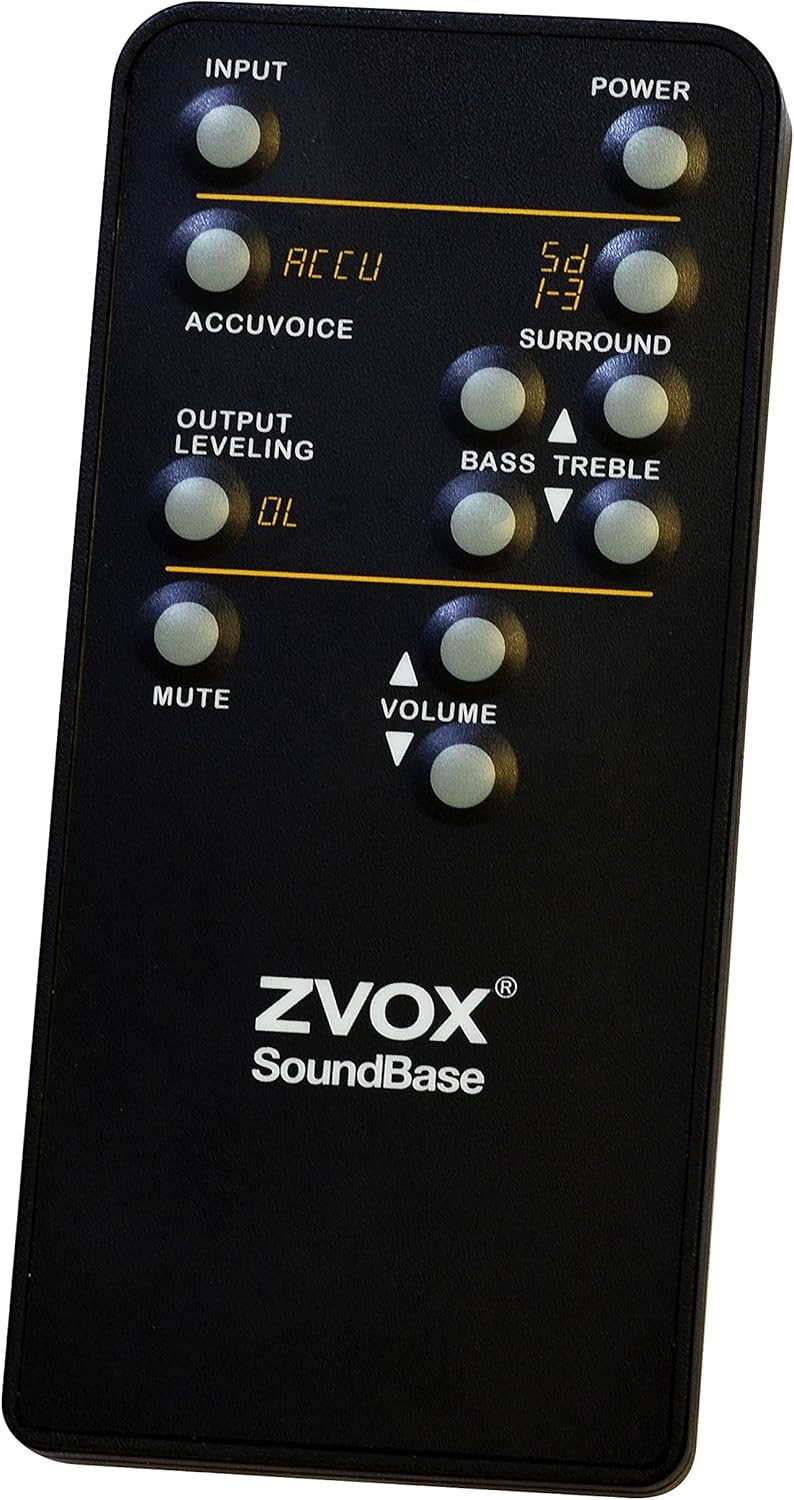 zvox 440