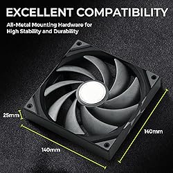 TRYX Panorama 360 ARGB Curved Screen 360mm AIO and