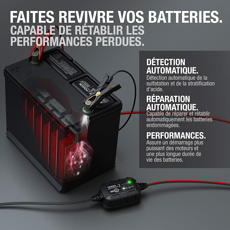 GENIUS2: Chargeur de Batterie Intelligent 2A 6V/12V – Maintien Automatique, Charge Lente & Désulfateur – Protection Surcharge & Compensation Température – pour Batteries Plomb & Lithium