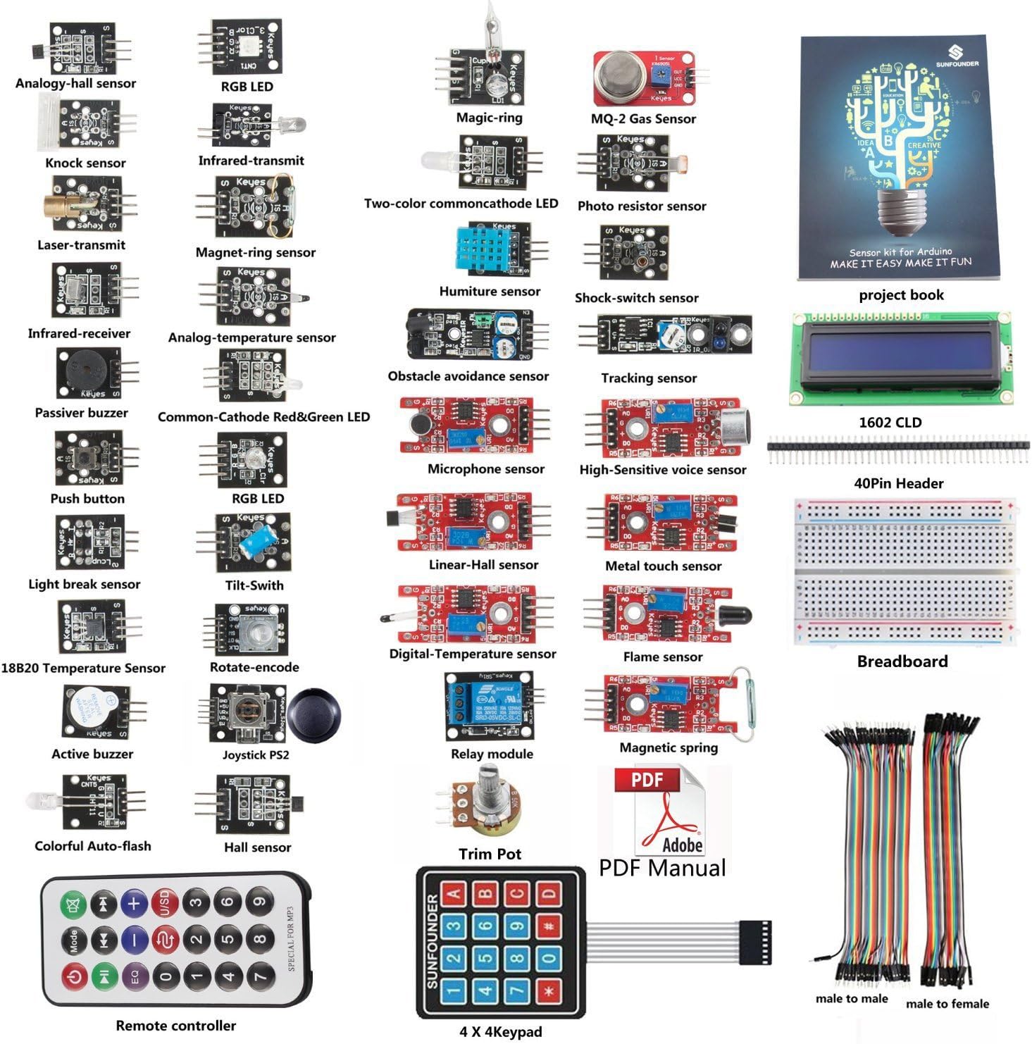 Amazon.com: SunFounder Ultimate Sensor Kit for Arduino (SensorV1 ...